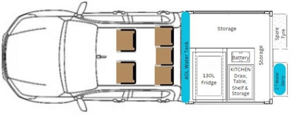 FahrzeugeAdventure RentalsToyota Hilux 4WD Camper 2RTTVehicle Layout Photocre